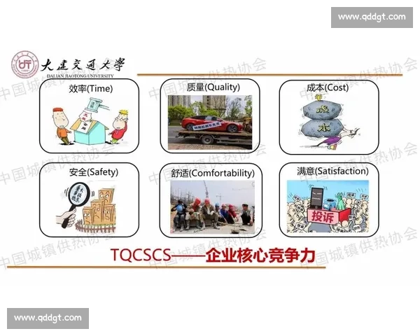 以精益管理为核心推动企业高质量持续价值创造体系建设与升级能力