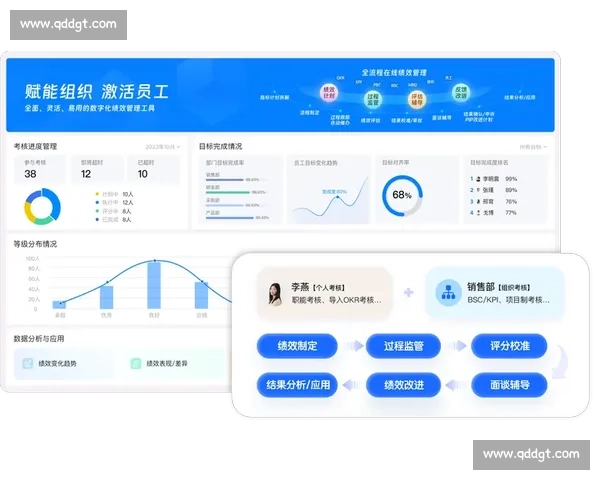 管理升级驱动企业创新与效率全面提升的新策略研究